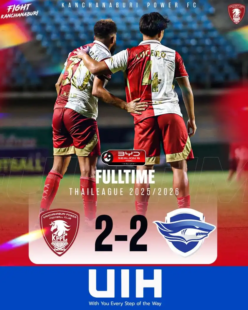Kanchanaburi FC hòa 2-2 trước Chonburi FC và chính thức xuống hạng Thai League 1.