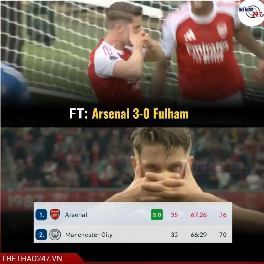 Mikel Arteta ăn mừng chiến thắng cùng Arsenal